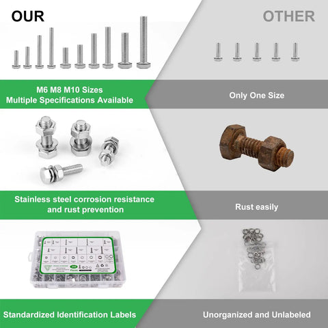 Comparison between All In One 260 Piece Metric Hex Bolt And Nut Set M6 M8 M10 in 304 stainless steel and rusty alternatives