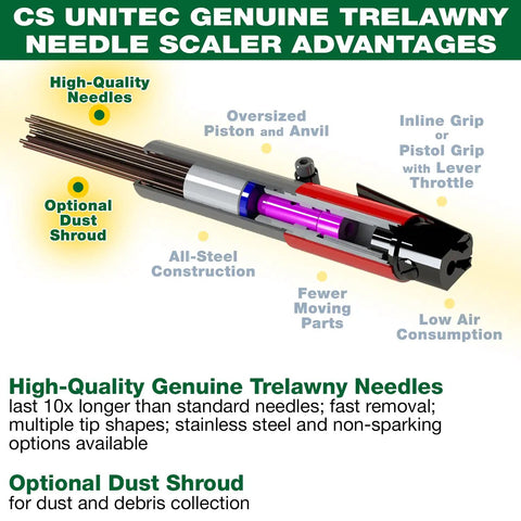 Cutaway of Heavy Duty 19 Needle Pneumatic Scaler Kit With 3000 BPM, highlighting internal construction and features.