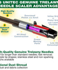 Diagram of Beast Of A Chisel And Needle Scaler Kit With 19 Needles, One Eighth Inch Diameter, Seven Inches Long, highlighting features