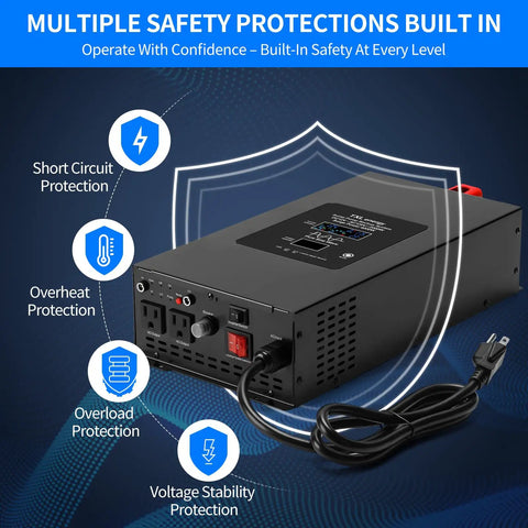 2000W Sump Pump Backup System With Pure Sine Wave Inverter And 36A Surge Shield showing safety protections and features on the unit.