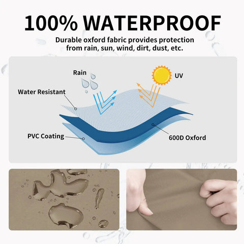 Diagram showing 600D oxford fabric with PVC coating for Heavy Duty 600D Outdoor Daybed Cover 75 Inch Diameter Round Waterproof Sofa Cover.