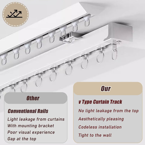 Ultra Thin Ceiling Curtain Rail Aluminum Track For Heavy Curtains With Silent Glide Pulleys, ceiling-mounted white track comparison