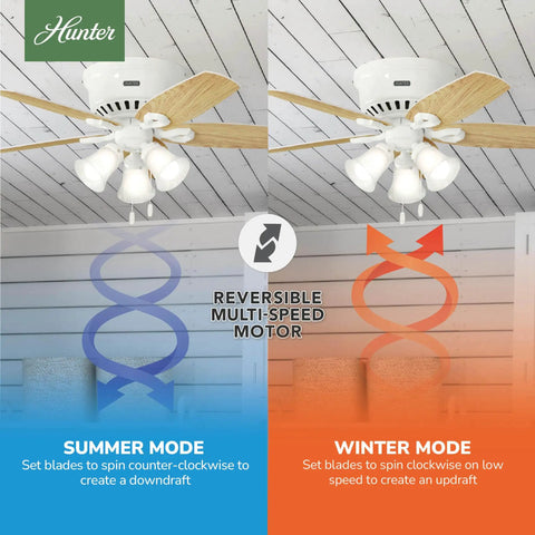 42 Inch Indoor Ceiling Fan With LED Lights, White Finish, Low Profile Flush Mount, Pull Chain Operation, shown in summer and winter modes