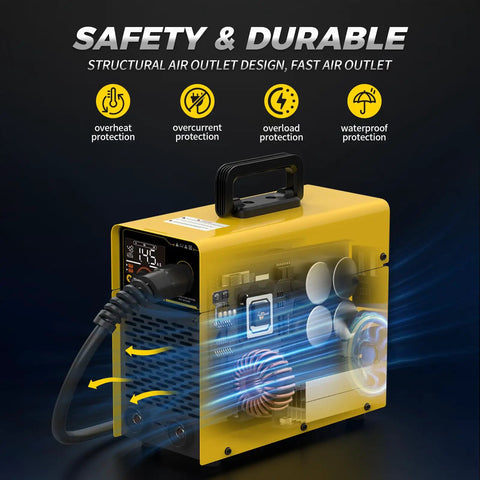 145 Amp MIG Welder With LED Display Inverter 110V showcasing safety features and internal components