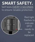 Radiant 15 Amp GFCI Self Test Decorator Duplex Electrical Wall Outlet With Red Trip Indicator LED Black Finish 1597BKCCD12