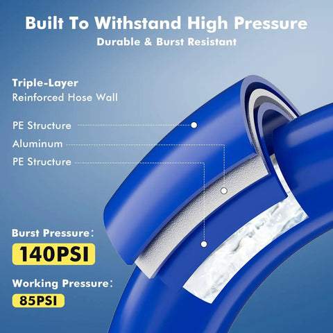 Cross-section of adjustable outdoor standing mister hose showing triple-layer design with PE and aluminum structure.