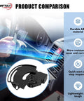 604-113 HVAC Blend Door Actuator in car dashboard showing product features