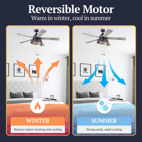Brightondale 52 Inch Industrial Style Indoor Outdoor LED Ceiling Fan Reversible Motor Winter Summer Use