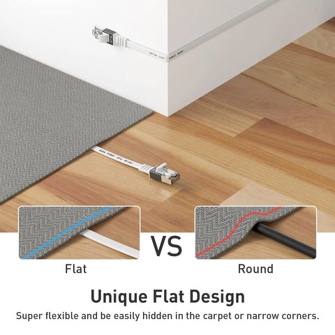 Comparison of Cat 6a Ethernet Cable 50 Ft With 1.5 Ft Patch Cord showing flat vs round design; flat cable runs along baseboard.