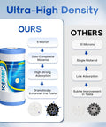 5 Micron 10 Inch X 4.5 Inch Whole House Water Filter Replacement Compatible With GE FXHTC GXWH40L RFC-BBSA showing density benefits