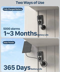 Solar Panel Powered WiFi Outdoor Security Camera Kit With 2K Resolution, Battery Powered Surveillance System, installed on wall