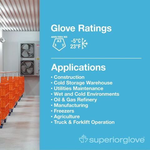 Glove ratings and applications for Fleece Lined Winter Work Gloves With Cut Resistant Palm And Flexible Palm Coating For Cold Temperatures Down To Minus Five Degrees Insulated Nylon Shell Medium Size Pack Of 1 Pair A Real Workhorse For Snow And Outdoor Jobs.