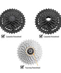 Three freewheels for Bike Chain Whip Tool Kit Universal For Cassette And Tourney With Pro Grade Upgrade Sprocket Remover Tool.