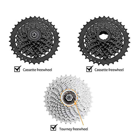 Three freewheels for Bike Chain Whip Tool Kit Universal For Cassette And Tourney With Pro Grade Upgrade Sprocket Remover Tool.