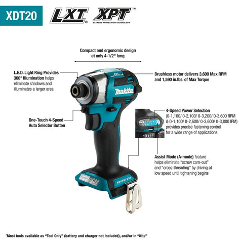 No-Bull 18 Volt Cordless Impact Driver Built Around A Brushless Motor And Four Speed Quick Shift Mode Delivering Up To Three Thousand Six Hundred Rpm for precise fastening.