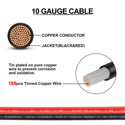Built Like A Tank 10 Gauge Inline Fuse Holder With Thick Copper Wire And 30 Amp Atc And Ato Fuses For Rock Solid Automotive Marine Rv And Truck Electrical Upgrades, showing copper cable details.