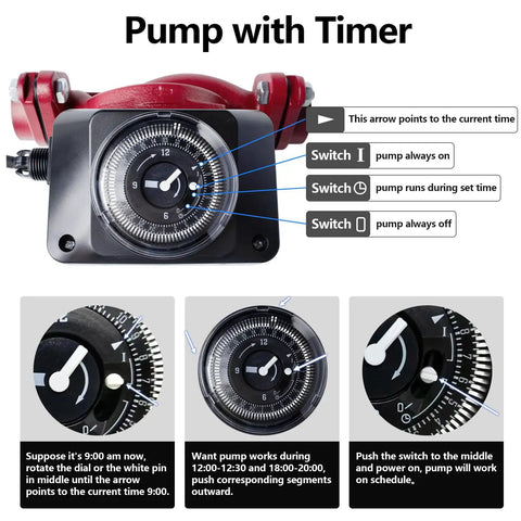 Plug And Play 115V Hot Water Recirculating Pump With Timer showing timer dial and settings for operation and scheduling.