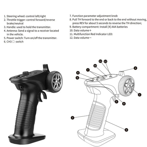 4 Channel 2.4GHz RC Radio System Transmitter with details; illustration and labeled parts for RC cars, boats, and tanks control.