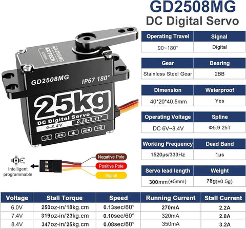 Beefy 25Kg Digital Servo 8.4V With Full Metal Gears IP67 Waterproof 180 Degree Sweep 25T Horn Included specifications chart