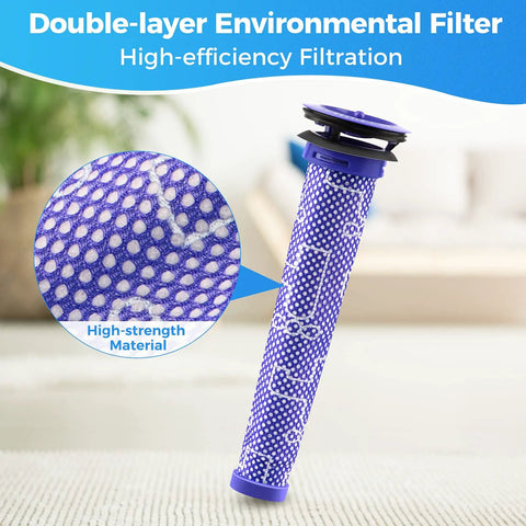 3 Pack Replacement Pre Filters For Vacuum Cleaners Compatible With V6 V7 V8 DC59 DC58 Series Replaces Part 96566101, close-up detail