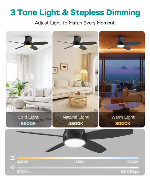 Low Profile 42 Inch Ceiling Fan With Lights No Fuss Quiet DC Motor Remote And App Control Reversible 6 Speed Dimmable LED With 3 Color Temperatures Black Finish For Bedroom And Living Room showing cold, natural, and warm light settings.