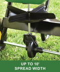85 Lb Push Rod Control Broadcast Spreader with rustproof poly hopper showing spreading mechanism and 10 foot spread width