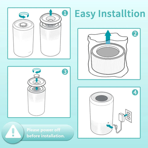 Installation guide for Vista 200 RF Replacement Filter Pack For Air Purifier With 3 In 1 Filtration Activated Carbon.