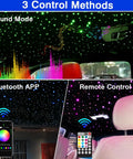 RGBW Fiber Optic Star Ceiling Kit With 550 Strands, 13.1 Feet Long, 16 Million Colors, Bluetooth App and Remote Control with Music Mode