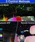 Twinkle 16W RGBW Fiber Optic Starlight Headliner Kit For Car And Home Ceilings, Bluetooth APP, remote, music mode display