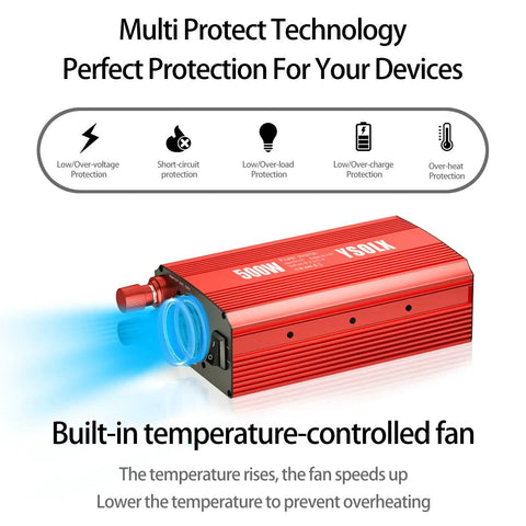 500W Car Power Inverter With 12V To 110V Conversion, Dual Fast Charging 24W USB, And 2 AC Outlets shown with cooling fan