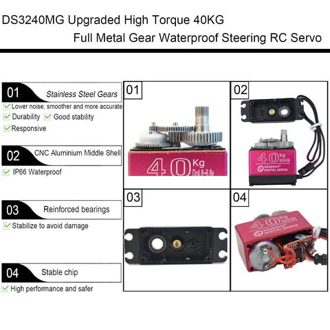 Beefy 40 Kg Digital RC Servo With Waterproof Full Metal Gear DS3240MG, showing stainless steel gears and CNC aluminum shell.
