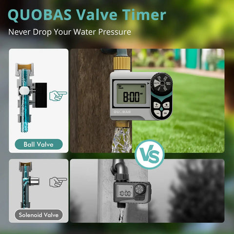 Zero Pressure Water Timer For Garden Hose Faucet With Brass Ports, Programmable Sprinkler Controller display and setup guide