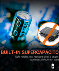 Built-in supercapacitor in Dual Channel Dash Cam With Front 4K And Rear 1080p Recording Wi Fi 2.4 Inch LCD 170 Degree Wide Angle Rear Camera Supercapacitor Power G Sensor WDR Loop Recording And Mobile App