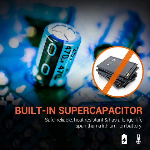Built-in supercapacitor in Dual Channel Dash Cam With Front 4K And Rear 1080p Recording Wi Fi 2.4 Inch LCD 170 Degree Wide Angle Rear Camera Supercapacitor Power G Sensor WDR Loop Recording And Mobile App