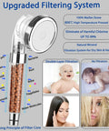 Silver High Pressure Shower Head With Filters, Purifying Handheld Detachable Showerhead shown with filtration details and benefits.