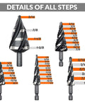 THINKWORK 5-piece HSS step drill bit set (1/8–1-3/8) with 1/4 and 3/8 in shanks for aluminum, wood, plastic, metal.
