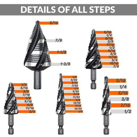 THINKWORK 5-piece HSS step drill bit set (1/8–1-3/8) with 1/4 and 3/8 in shanks for aluminum, wood, plastic, metal.