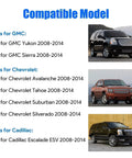 Rack Pinion Transfer Lines Hard Lines Kit Direct Fit For 2008 Through 2014 GMC And Chevrolet Yukon Sierra Tahoe Suburban Avalanche Silverado Cadillac Escalade ESV Includes 15254059 15254058 Plug And Play Ready Heavy Duty Upgrade fit chart