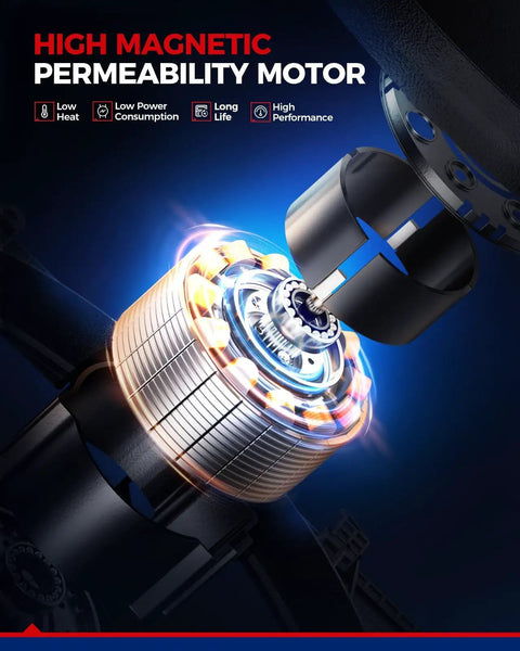 High Magnetic Permeability Motor showcasing low heat and power consumption features, designed for long life and high performance.