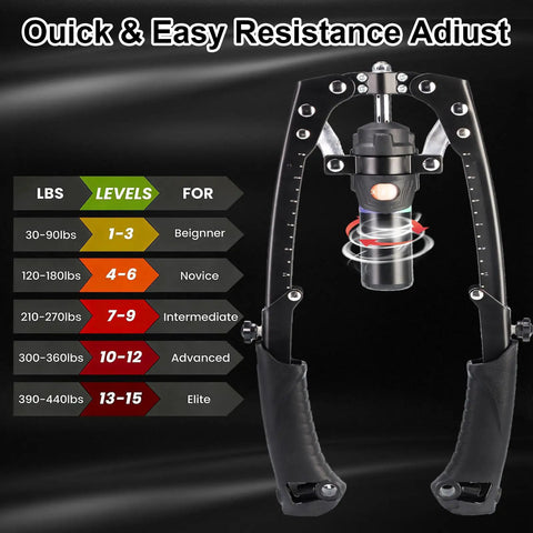 Ultimate Adjustable Hydraulic Power Chest Press Machine Plus Forearm Strengthener And Chest Expander resistance adjustment guide with levels for various fitness levels.