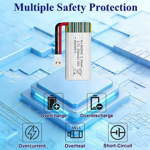 2 Pack 3.7V LiPo Battery 300mAh Rechargeable For RC Planes Helis Drones And All Toys With XH254 Connector Compact 33x20x6mm USB Charging Cable Included showing multiple safety protections.