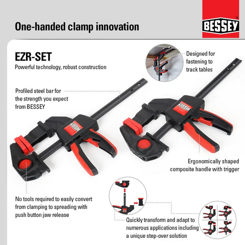 EZR Set Dope One Hand Table And Track Clamp with Ergonomic Handles and Fiberglass Reinforced Polyamide Build