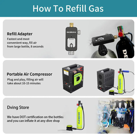 Guide on how to refill the 1L Scuba Tank Kit For Diving Aluminum Cylinder with adapters, compressor, and DOT-certified options.