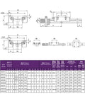 Technical drawing of Metal Linear Motion Guide Slider Kit For DIY CNC And 3D Printers Compact Mini Rail System With 500mm Length MGWR15.