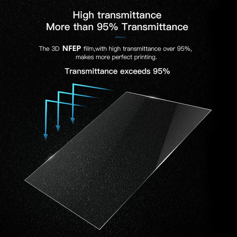 Top Shelf Five Pack Nfep Replacement Film For Resin 3D Printers Ultra Smooth Peel Off Layer For Elegoo Mars Saturn Models Total Game Changer High Success Rate Zero Stress Resin Release 260X200Mm