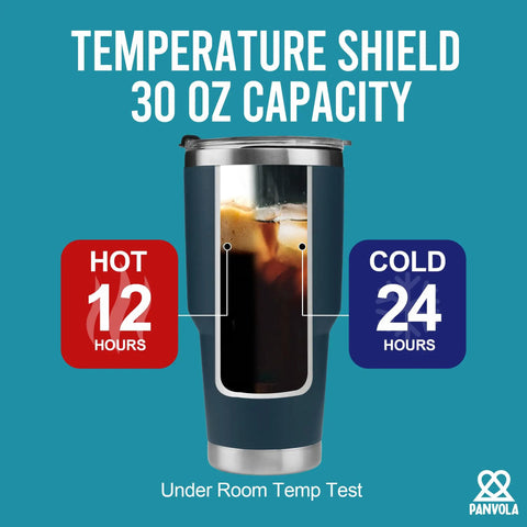 Im Here Because You Broke Something Vacuum Insulated Tumbler Navy 30 Oz Travel Mug With Removable Lid showing temperature retention