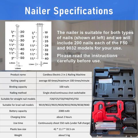Ergonomic Grip Cordless 21 Volt 2 In 1 Brad Nailer With Adjustable Depth And Bright Work Light To Skip The Guesswork And Deliver Knockout Results On Furniture And Home Reno Projects