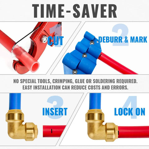 Three Quarter Inch Push To Connect 90 Degree Elbow Fittings For PEX Copper CPVC PE RT No Lead Brass installation steps image