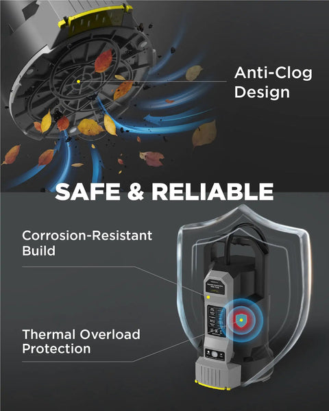 Auto Sump Pump With Half HP Submersible Motor 2500 GPH Capacity, showing anti-clog design and corrosion-resistant build.