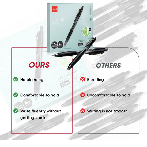 Bulk Gel Pens 0.7mm Retractable Black Ink Set 12 Pens With 6 Refills compared with competitors, showing benefits